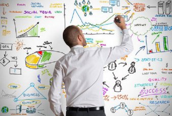 利用实时热点做网络营销-烟台网络公司