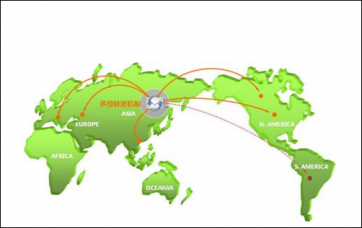 烟台网络推广之企业自建企业邮件服务器所需的资源