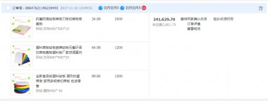 阿里巴巴运营实例