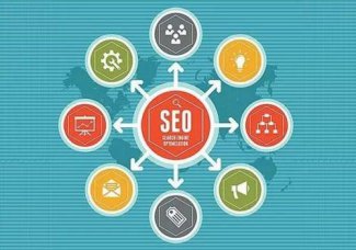 SEO—提升网站的收录量的方法