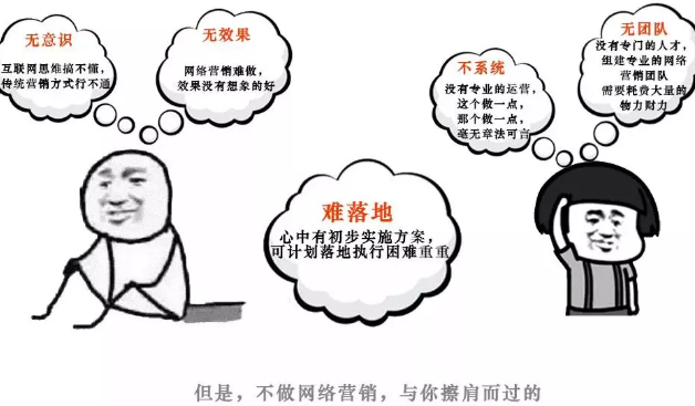 深耕企业痛点 | 网络营销应当如何实现“赢销”?