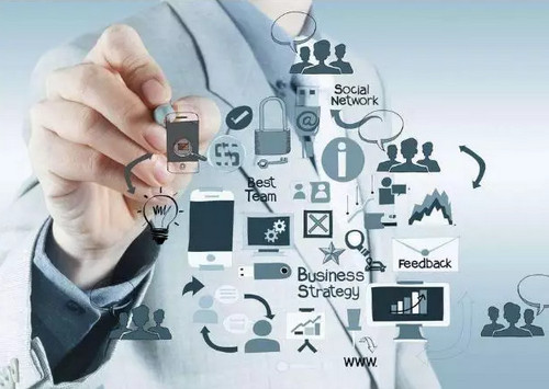 网络推广对提升品牌影响力的重要性是什么?